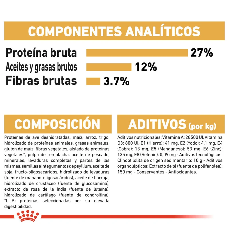 Royal Canin Beagle, Adulto