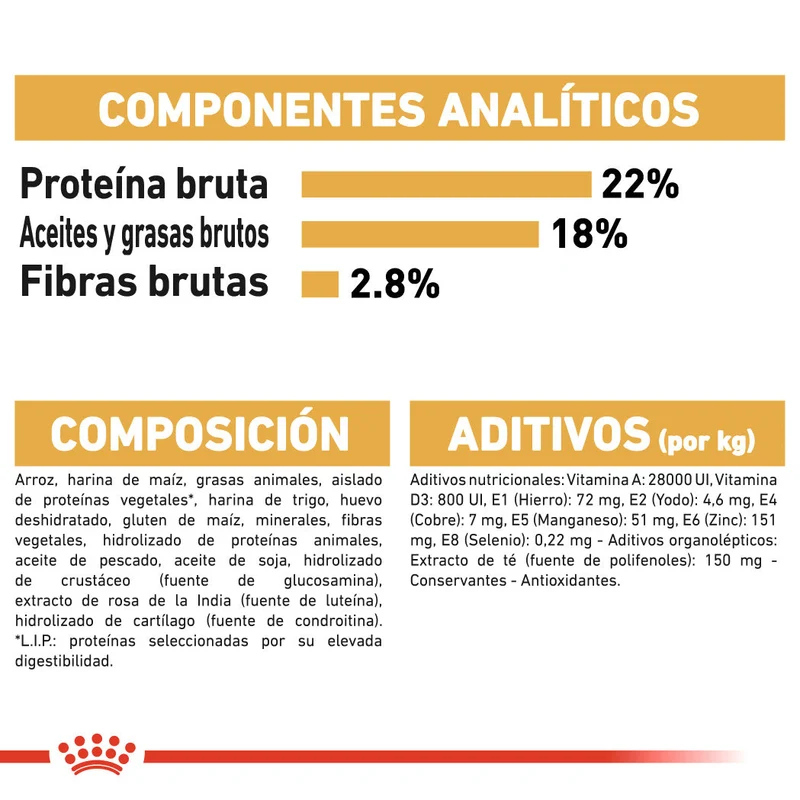 Royal Canin Dálmata Pienso para Perros Adultos de Raza 12 kg