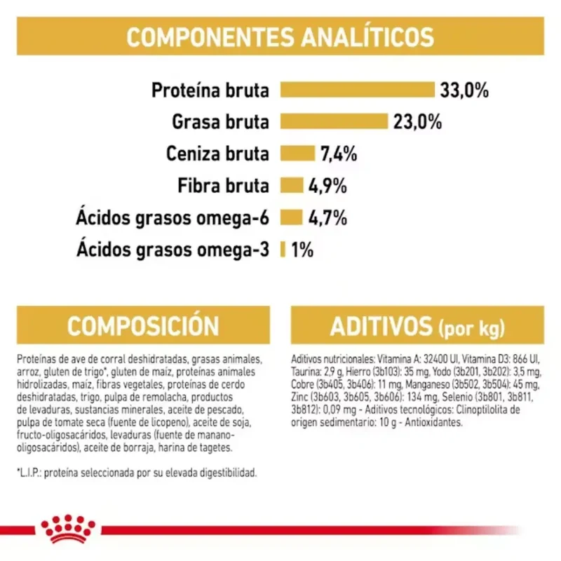 Royal Canin Sphynx Pienso para Gatos Esfinges Egipcios