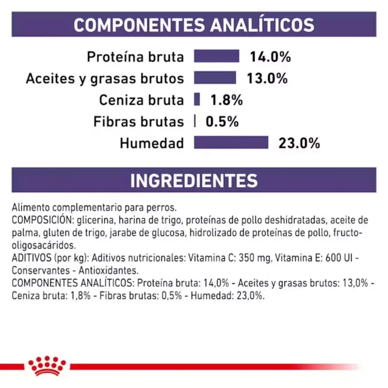 Royal Canin Pill Assist Small S Dog 90 g (Ayuda Para Pastillas)