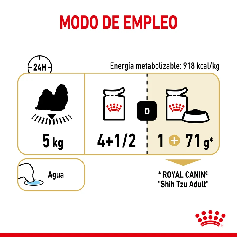 Royal Canin Shih Tzu Paté Adulto 85 g Comida Húmeda para Perros
