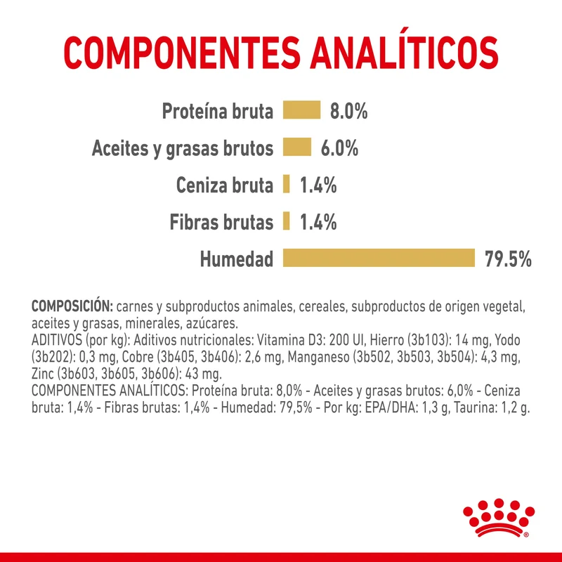 Royal Canin Shih Tzu Paté Adulto 85 g Comida Húmeda para Perros