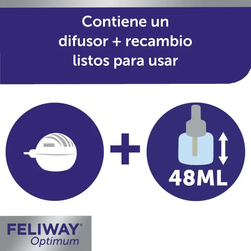 Feliway Optimum Difusor+Recambio 48 ml