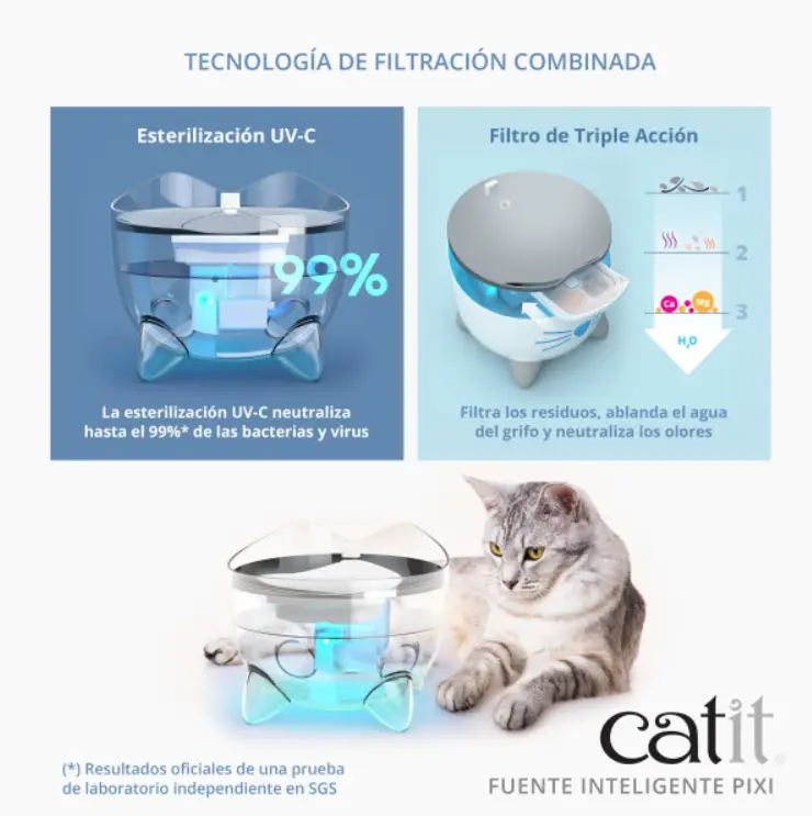 Catit Fuente de Agua Inteligente Ac.Inox.2L Pixi