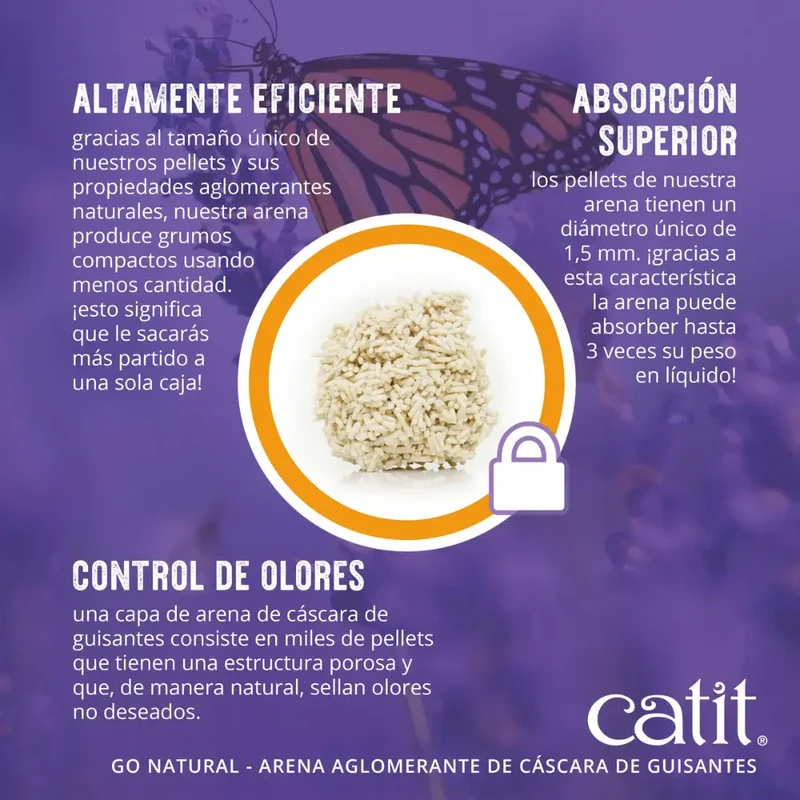 Catit Go Arena Natural Guisante Lavanda 14L 5,6 kg