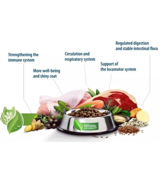 Happy Dog NaturCroq Mini Lamb and Rice Dry Dog Food