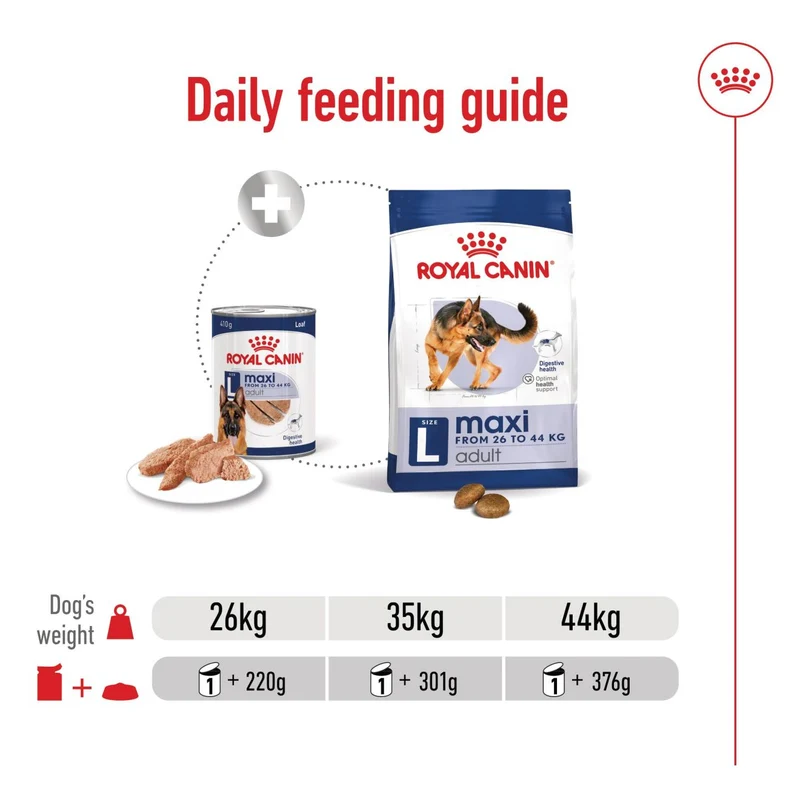 Royal Canin Maxi Adult In Loaf Wet Dog Food In Can 410G