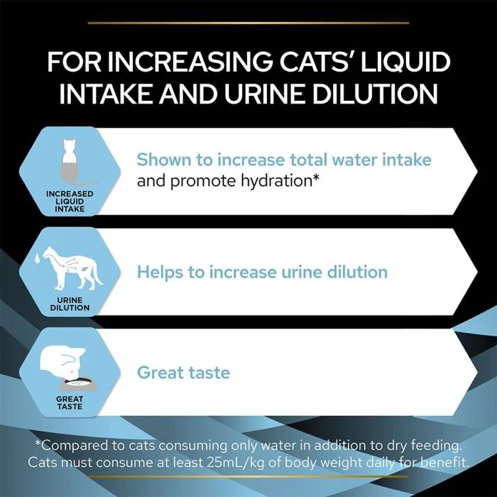 Purina Pro Plan Hydra Care Drink Supplement For Cat's Hydration - Chicken