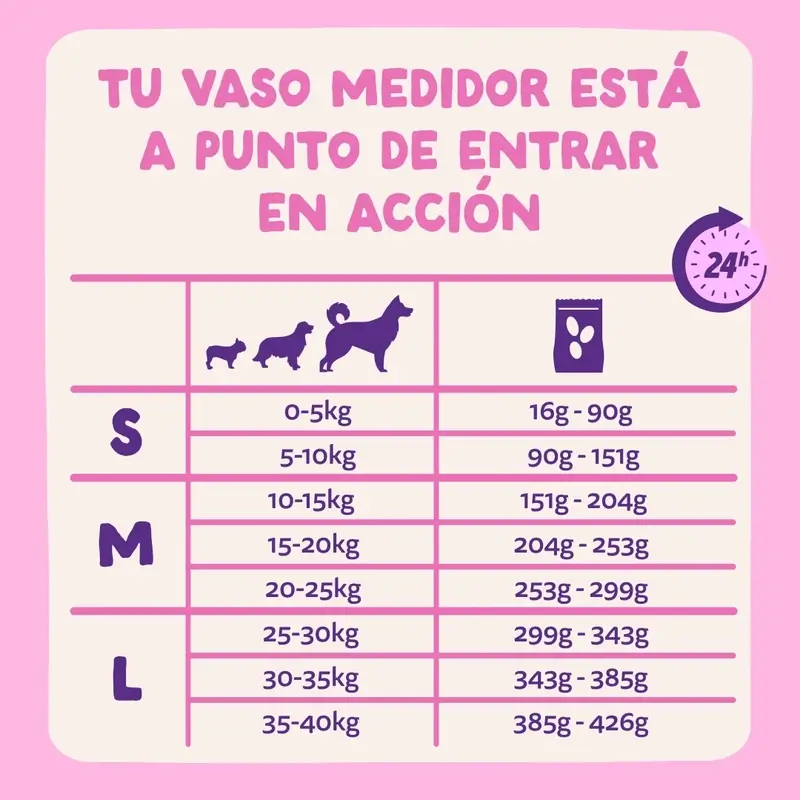 Edgard & Cooper Pienso Para Perros Adultos Medianos Con Remolacha Y Calabaza , 2,5 kg