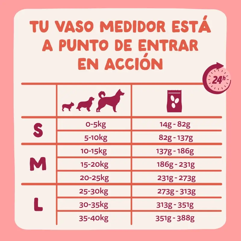 Edgard & Cooper Pienso Para Perros Senior Medianos Con Pollo Y Salmón Frescos , 7 kg