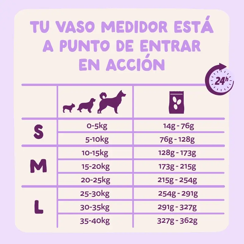Edgard & Cooper Pienso Para Perros Adultos Medianos Con Pato Fresco , 7 kg