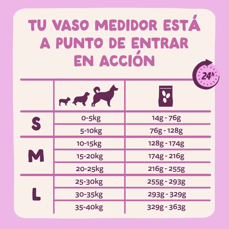 Edgard & Cooper Pienso Para Perros Adultos Mini Con Venado Y Pato Frescos , 3 kg