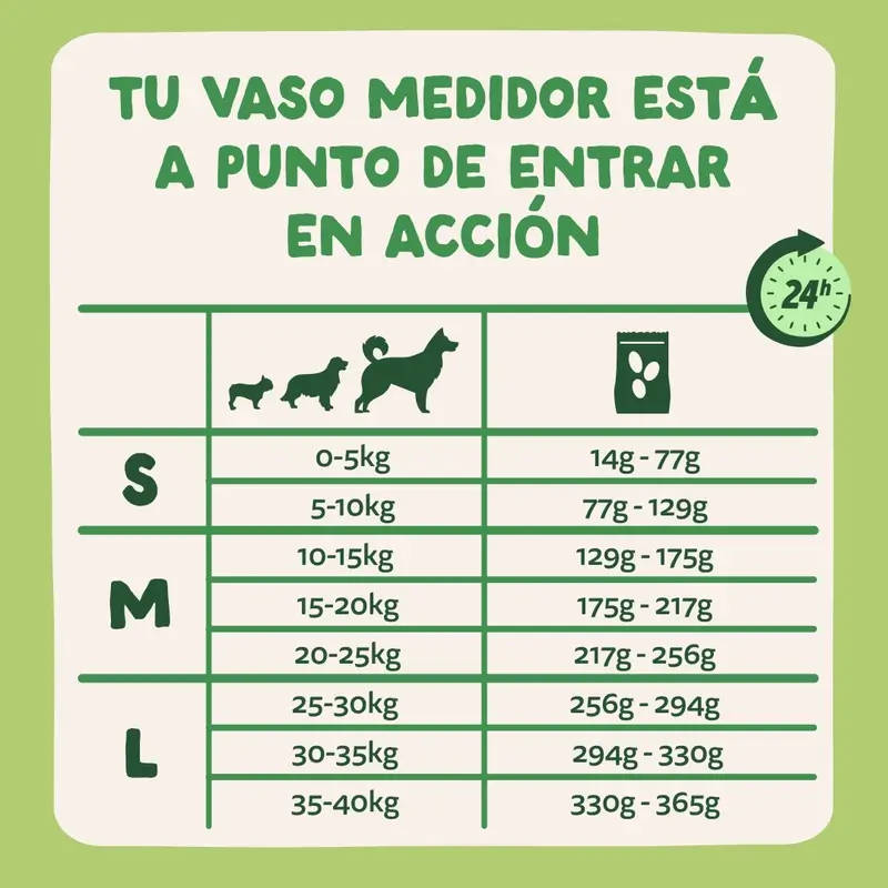Edgard & Cooper Pienso Para Perros Adultos Medianos Con Cordero Fresco , 7 kg