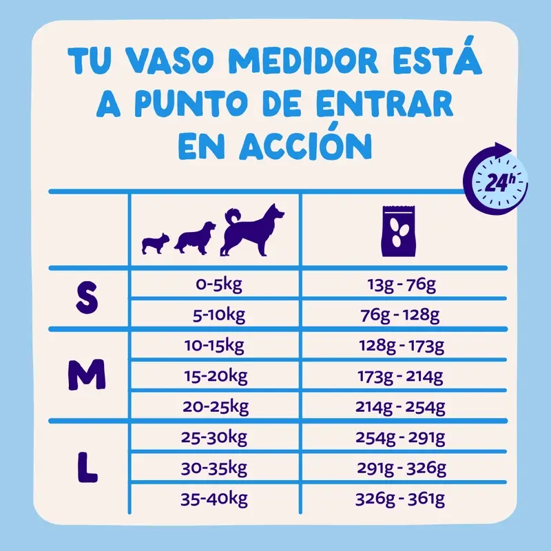Edgard & Cooper Pienso Para Perros Adultos Medianos Con Salmón Fresco , 1 kg