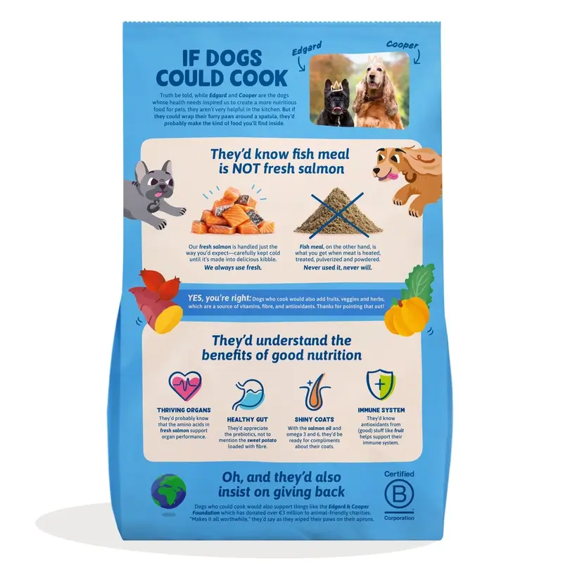 Edgard & Cooper Pienso Para Perros Adultos Mini Con Salmón Fresco , 0,7 kg