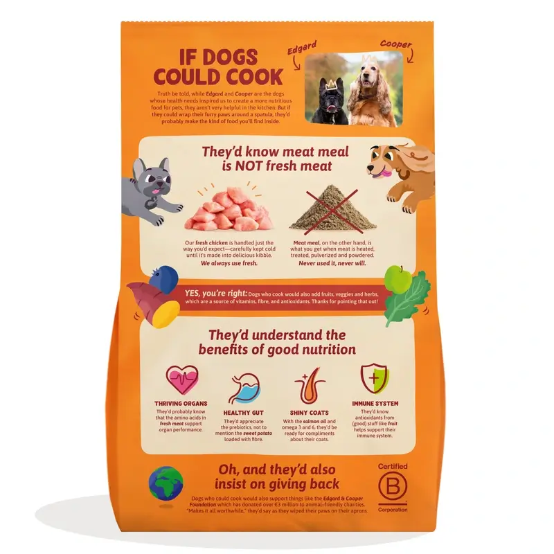 Edgard & Cooper Pienso Para Perros Adultos Mini Con Pollo Fresco , 3 kg