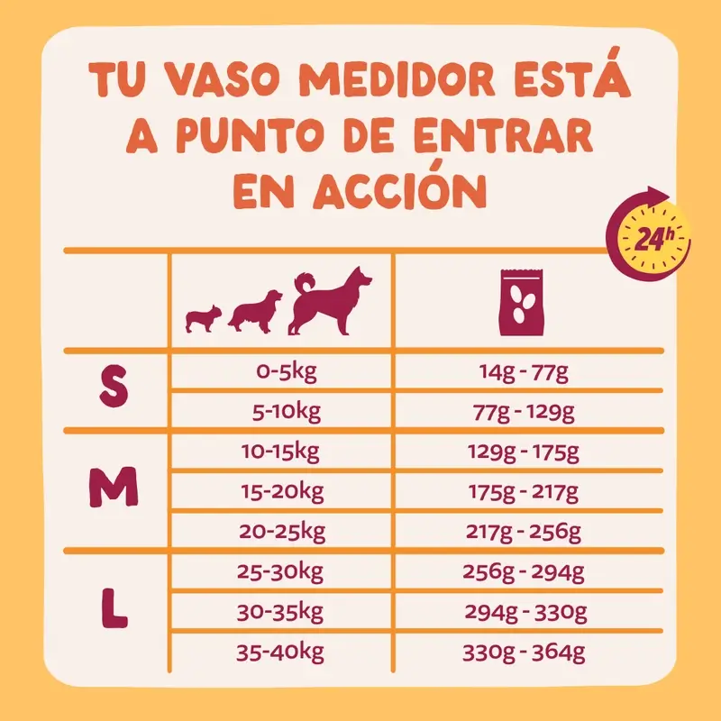 Edgard & Cooper Pienso Para Perros Adultos Mini Con Pollo Fresco , 0,7 kg