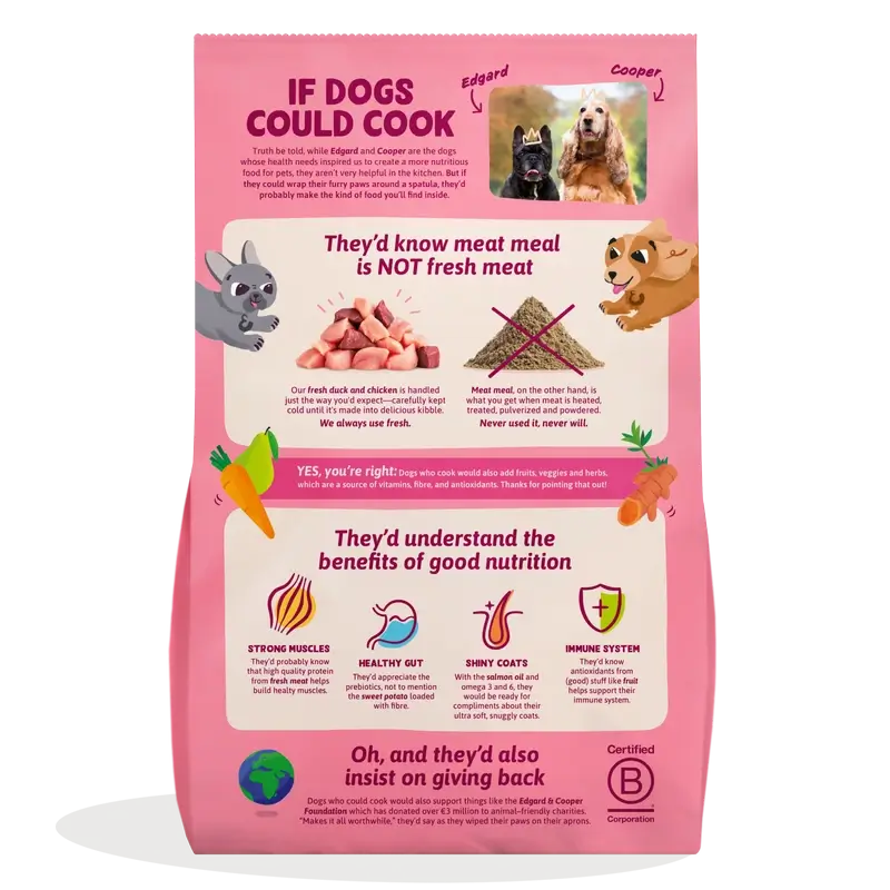 Edgard & Cooper Pienso Para Cachorros Medianos Con Pato Y Pollo Frescos , 7 kg