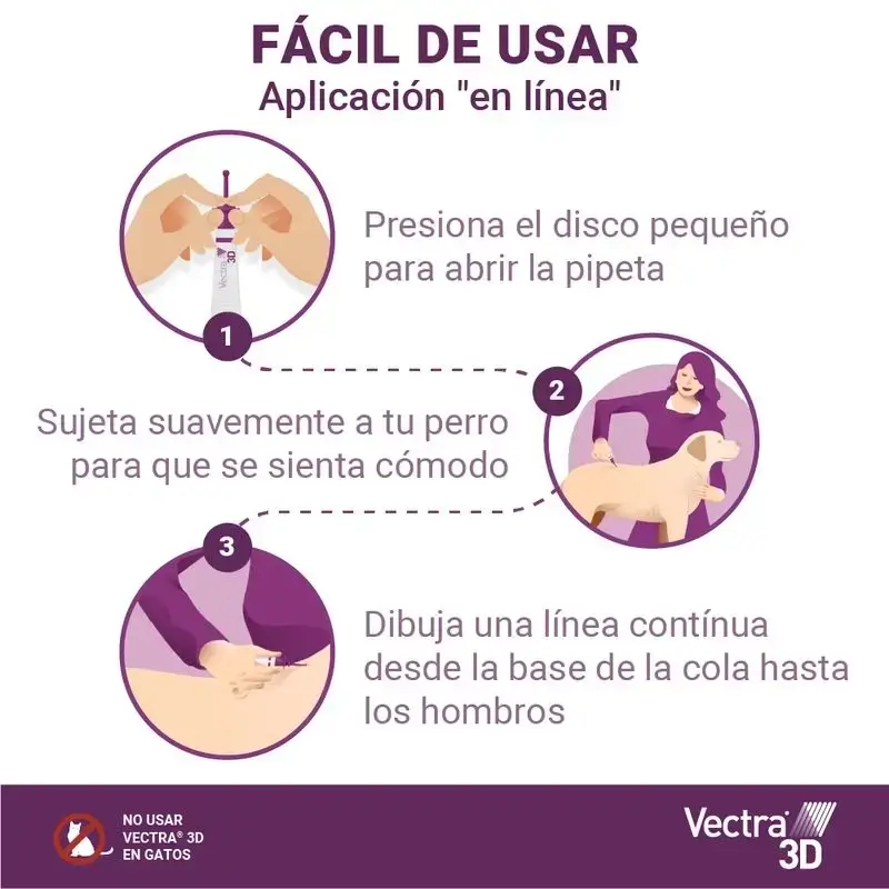 Vectra 3D Perro 1,5-4 Kg, Pack 2 x 3 Pipetas