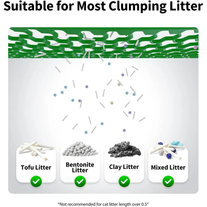 PetKit Pura Max 2.0 Upgraded Automatic Self Cleaning Cat Litter Box