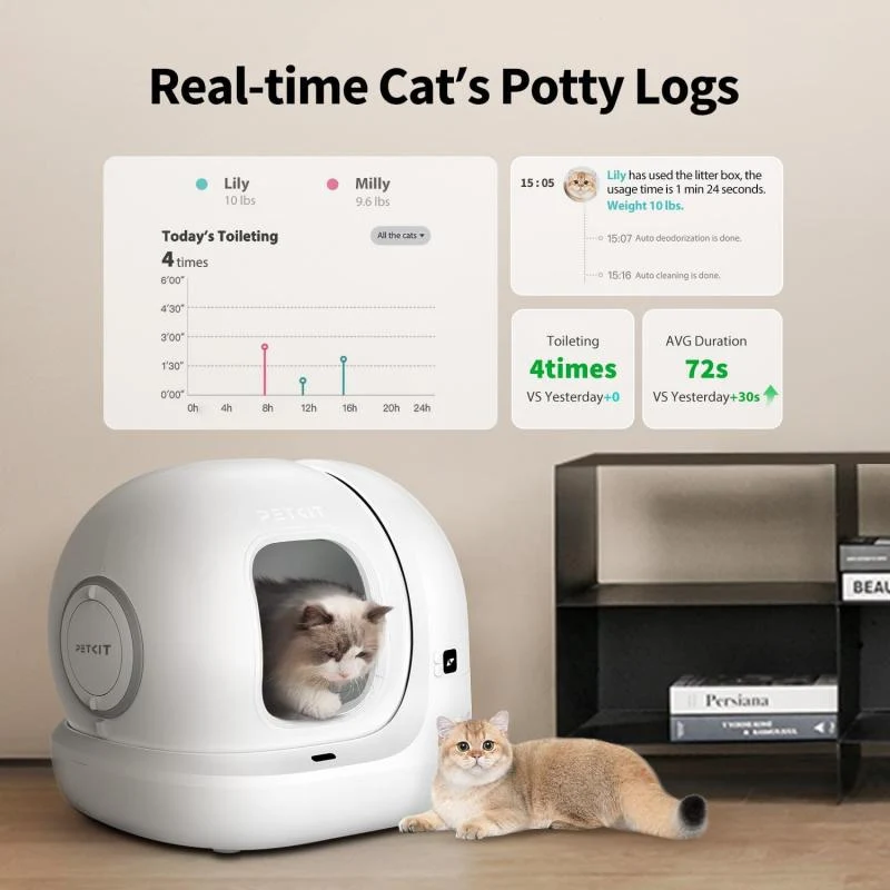 PetKit Pura Max 2.0 Upgraded Automatic Self Cleaning Cat Litter Box