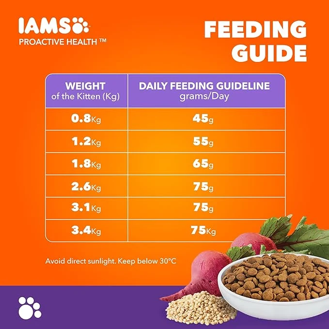 IAMS Proactive Health - Pregnancy, Lactation, & Growth - Mother & Kitten Dry Food