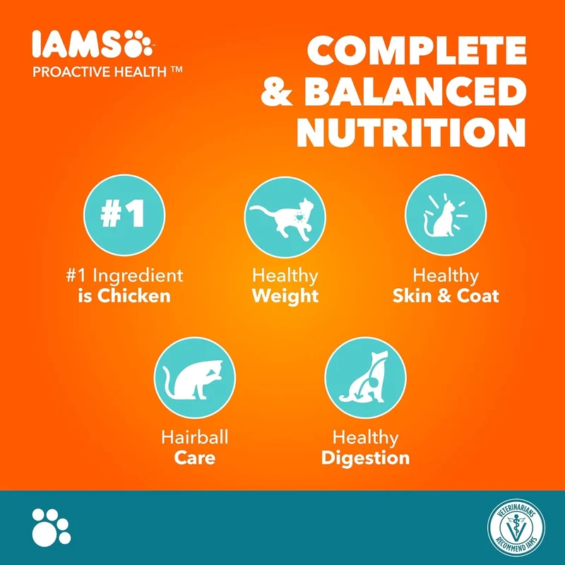 IAMS Proactive Health Indoor Weight & Hairball Care Dry Cat Food