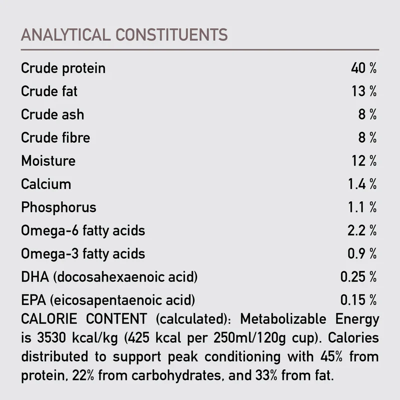 Orijen Fit & Trim Protein-Rich Adult Dry Dog Food