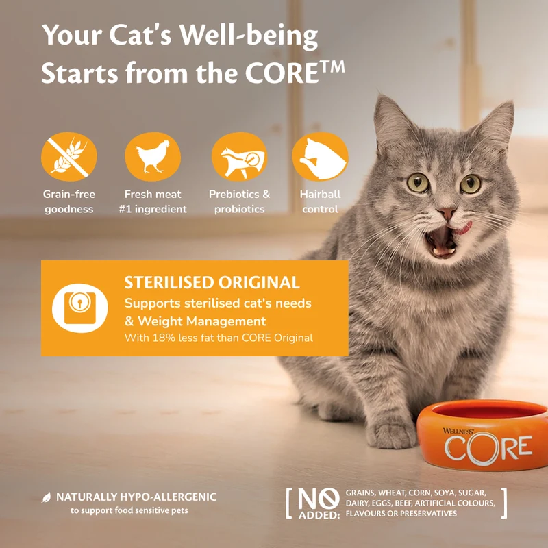 Wellness Core Sterilised Original With Chicken & Turkey Adult Dry Cat Food 1.75KG